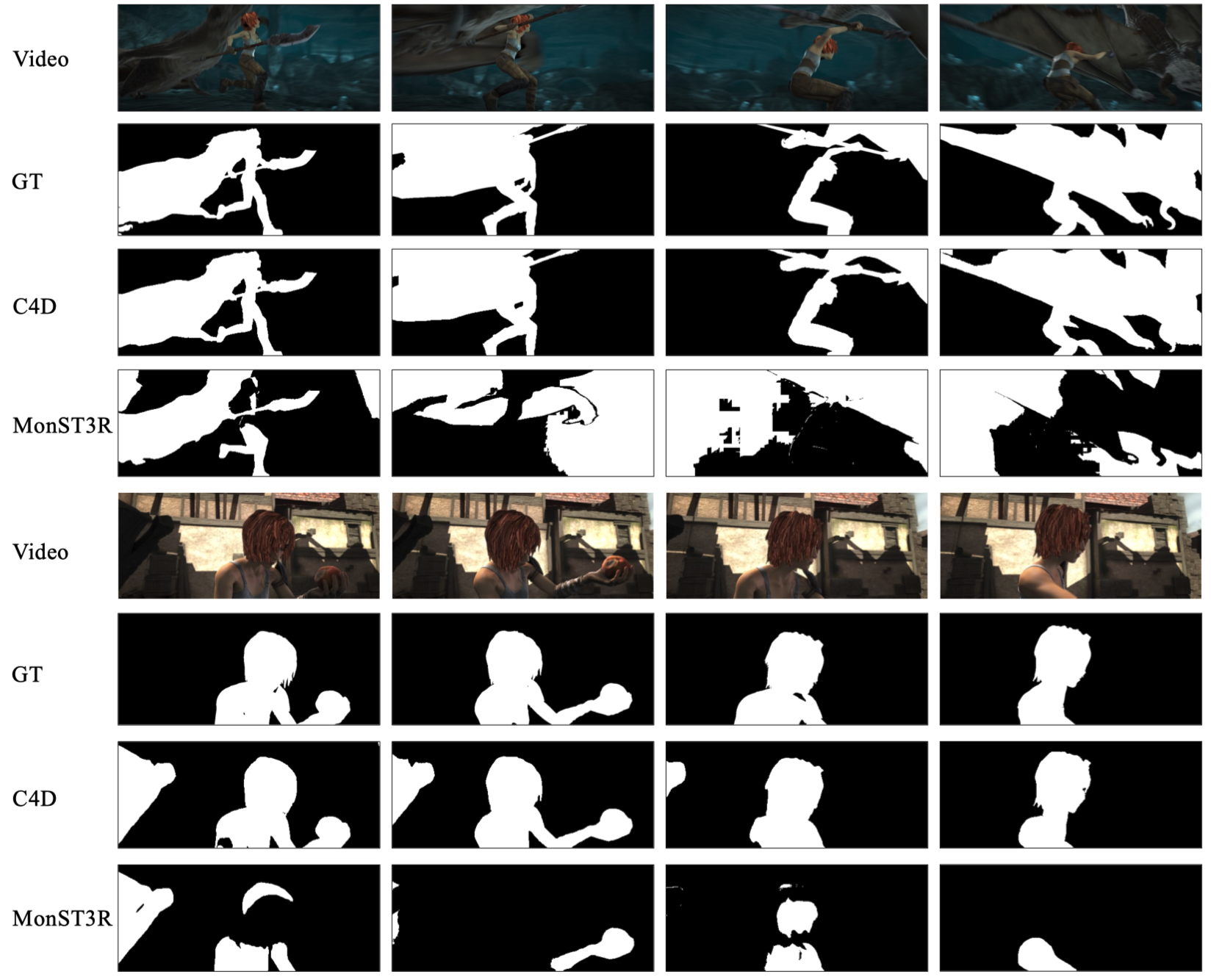 Motion mask